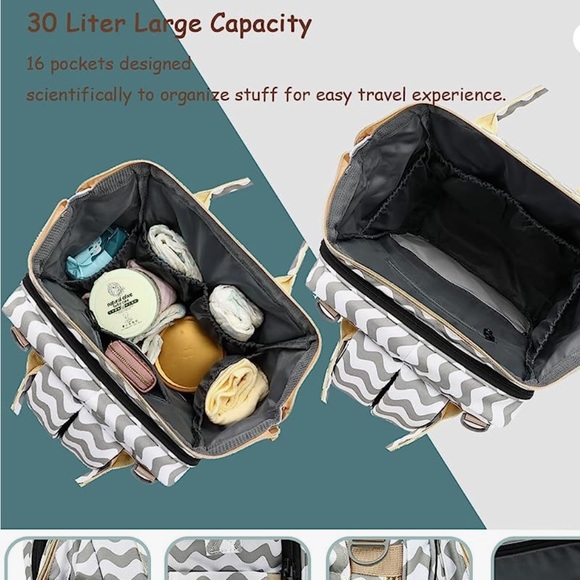 Baby Diaper Bag Backpack with Changing Station - Picture 3 of 7